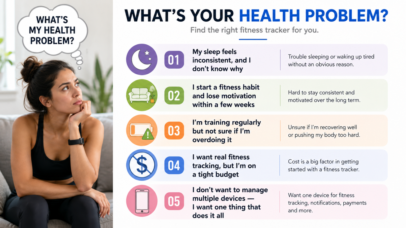 Checklist of common everyday health problems that the right 2026 fitness tracker can solve - thelostpie
