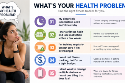 Checklist of common everyday health problems that the right 2026 fitness tracker can solve - thelostpie