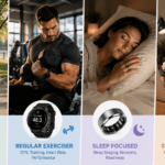 Four different fitness tracker lifestyles, each matched to an appropriate device - thelostpie