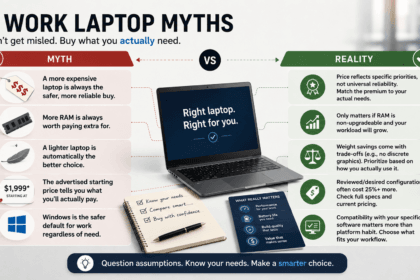 Illustration weighing common work laptop buying myths against the reality - thelostpie