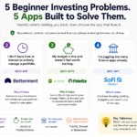 beginner investing problems that the right app can solve - thelostpie