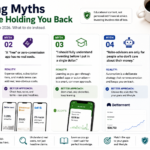 common investing app myths against the reality - thelostpie