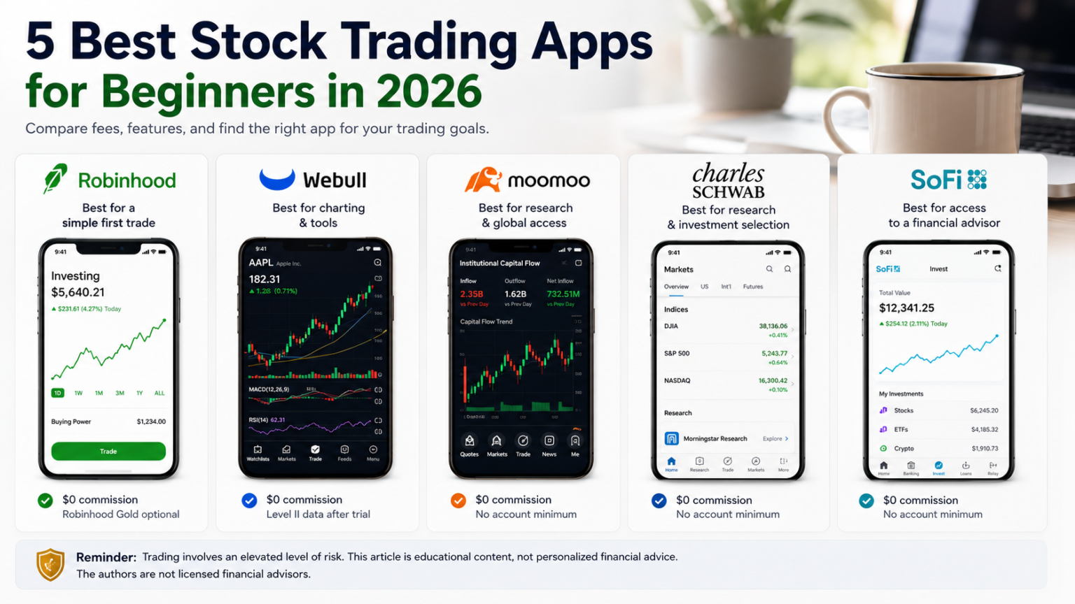 representing the best stock trading apps for beginners - thelostpie